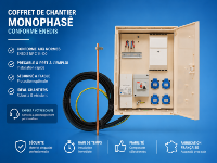 COFFRET CONFORT PLUS POUR POTEAU OU FAÇADE